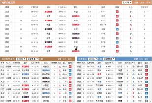 爆料足球预测分析最新,最新爆料预测分析，谁将问鼎巅峰？